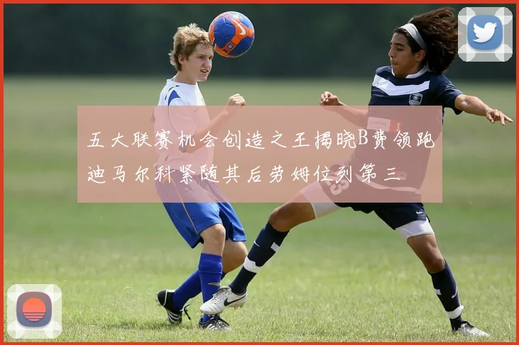 五大联赛机会创造之王揭晓B费领跑迪马尔科紧随其后劳姆位列第三